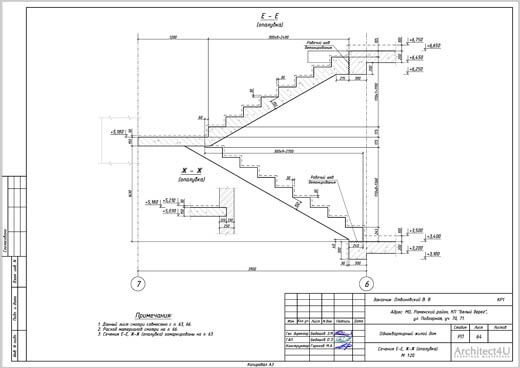 Разрез по лестнице